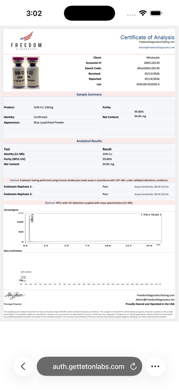 Certificate of Analysis